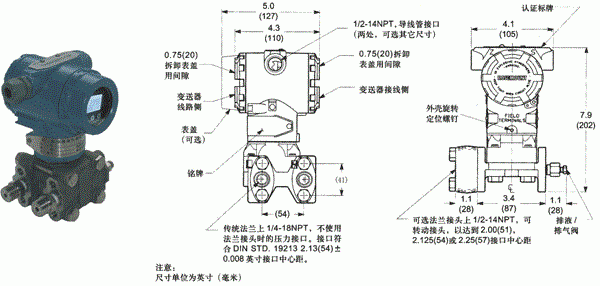 自動(dòng)化儀表